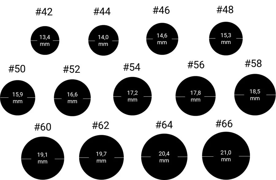 Calcul Circonférence Cercle - Calculator Online Calcul Circonférence Cercle - Calculator Online